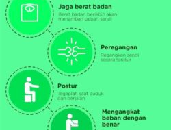 Cara Menjaga Agar Berat Badan Tetap Ideal